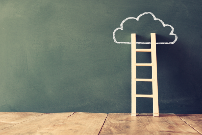 cloud-business-service