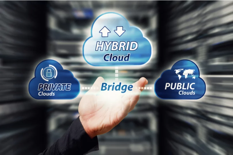 hybrid cound finance industry