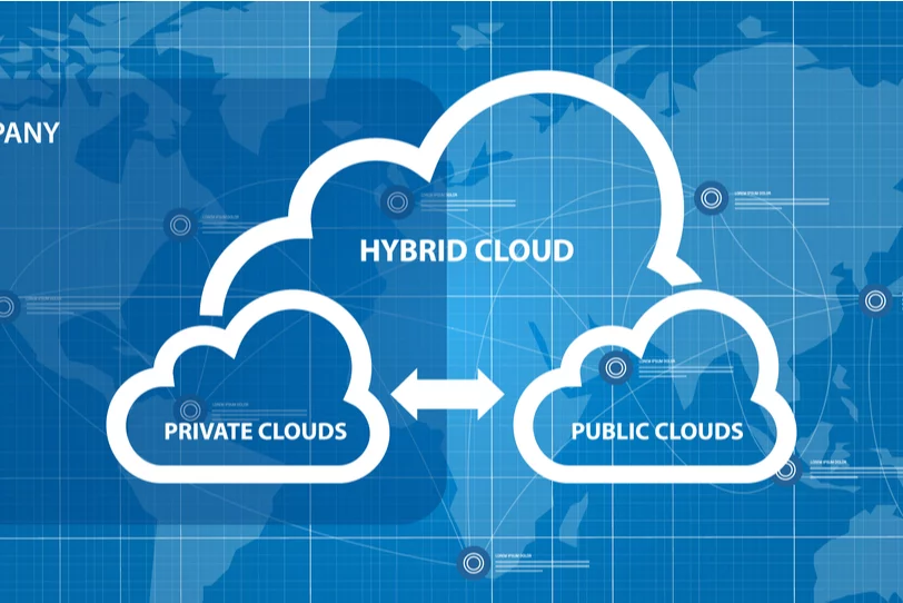 Cloud migration plan