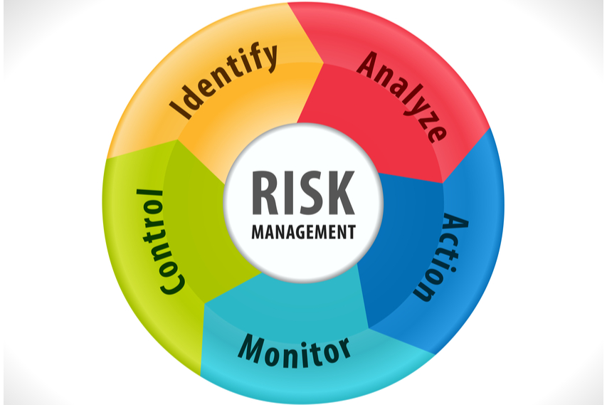 Risk Management Can Help Your Business